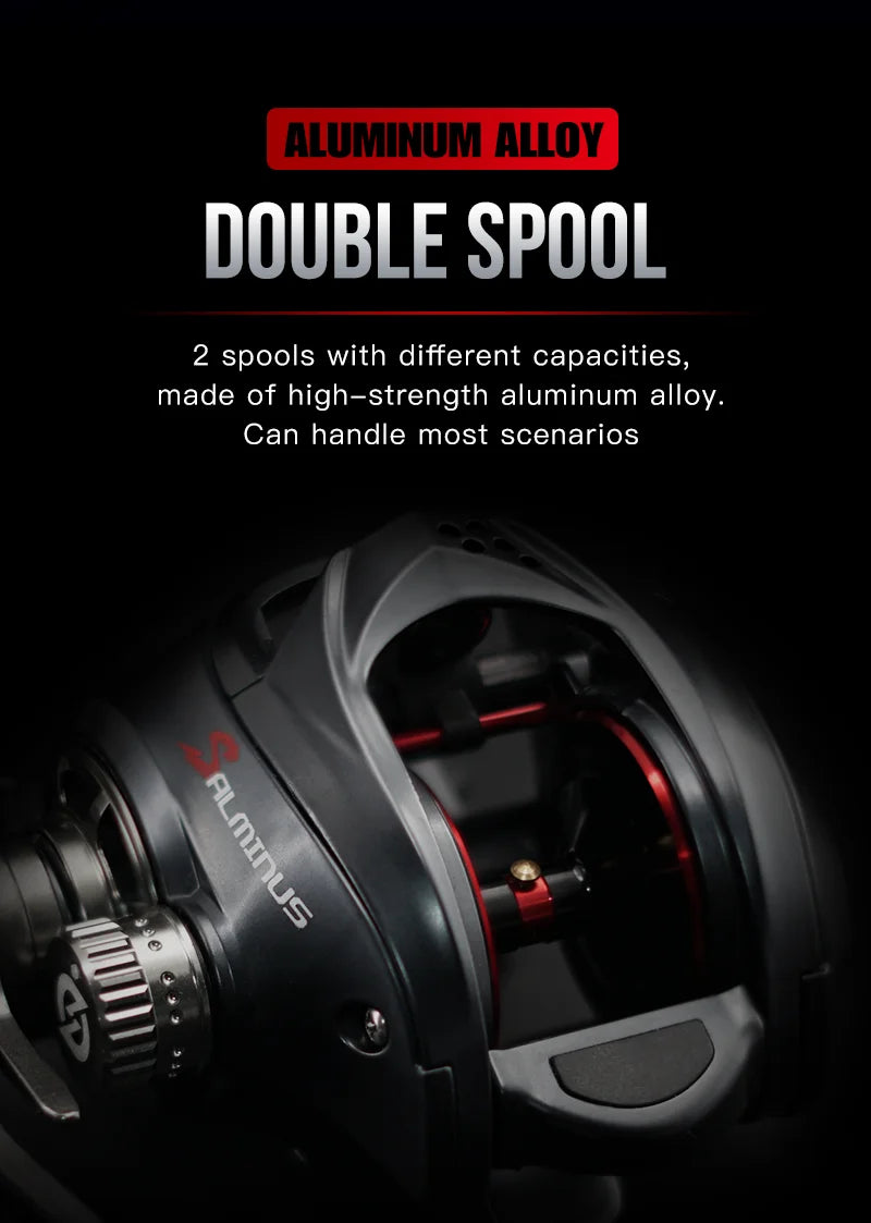 HookUpCo. Salminus Baitcasting Reel, 12KG Drag - HookUpCo.