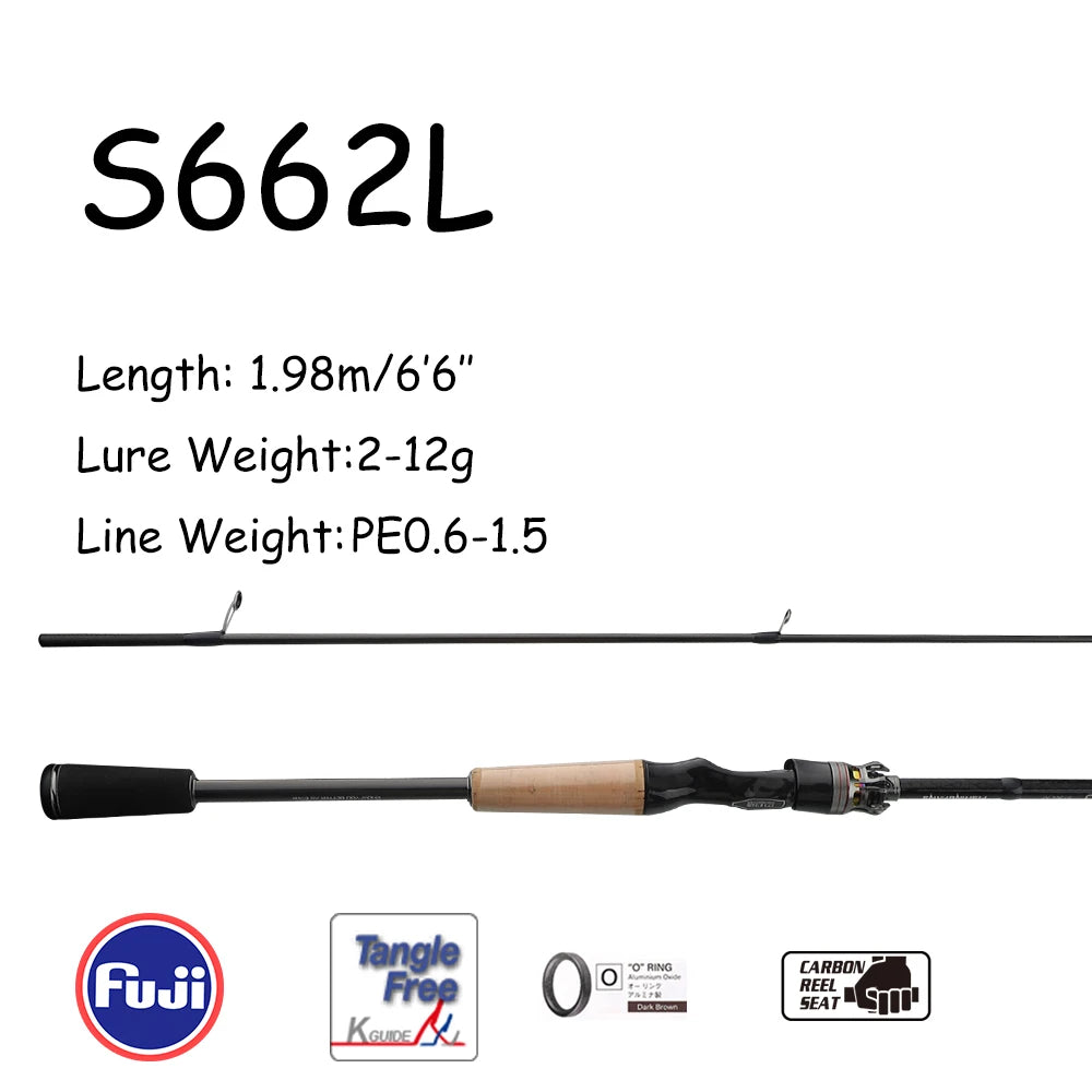HookUpCo. High Carbon Fishing Rod for Bass - HookUpCo.