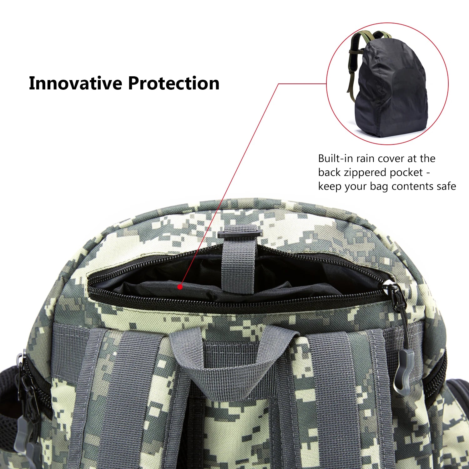 Lightweight Tactical Fishing Tackle Backpack - HookUpCo.