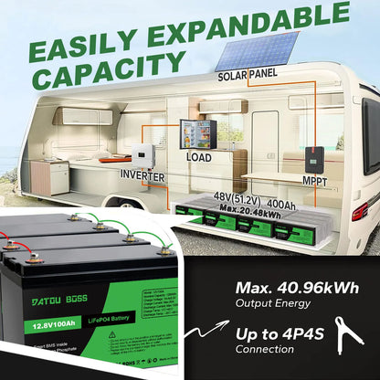 HookUpCo. LiFePO4 12V Battery for Solar Systems - HookUpCo.