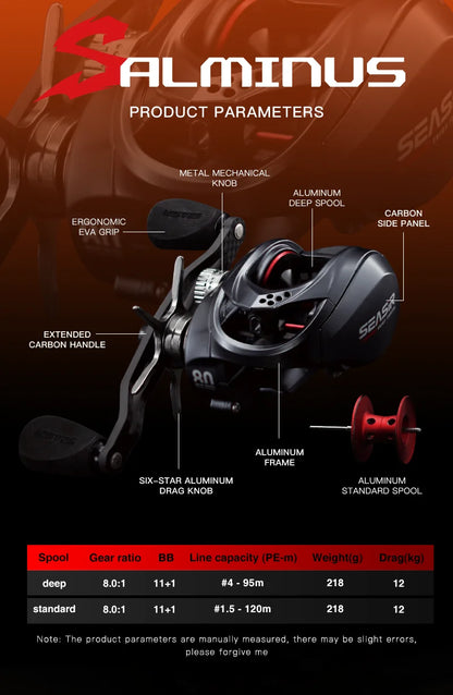 HookUpCo. Salminus Baitcasting Reel, 12KG Drag - HookUpCo.