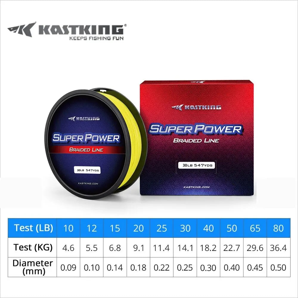 HookUpCo. 500M PE Braided Fishing Line 12-50LB - HookUpCo.