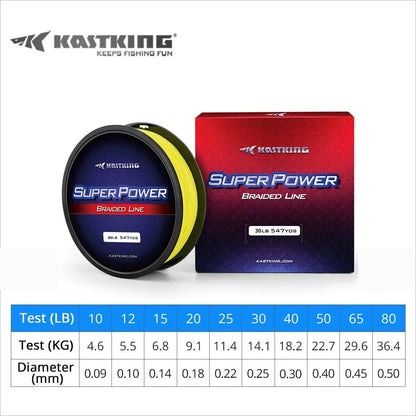 HookUpCo. 500M PE Braided Fishing Line 12-50LB - HookUpCo.