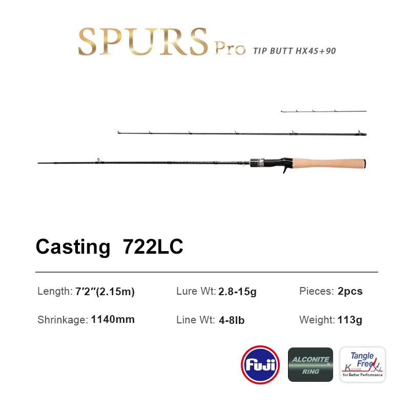 HookUpCo. Pro Light Carbon Fishing Rod 1.86m - HookUpCo.