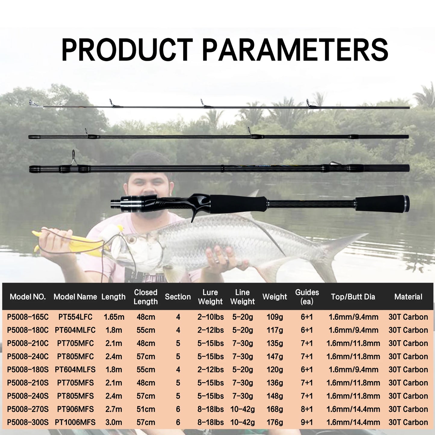 HookUpCo. Maximus Carbon Fishing Rod 1.8m-3.0m - HookUpCo.