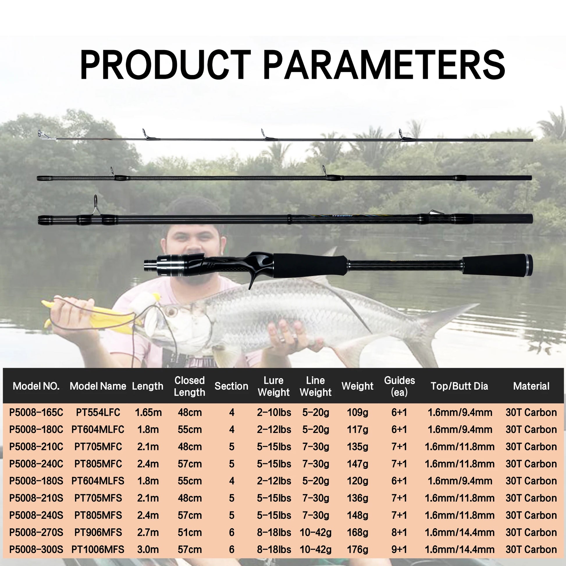 HookUpCo. Maximus Carbon Fishing Rod 1.8m-3.0m - HookUpCo.
