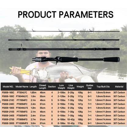 HookUpCo. Maximus Carbon Fishing Rod 1.8m-3.0m - HookUpCo.