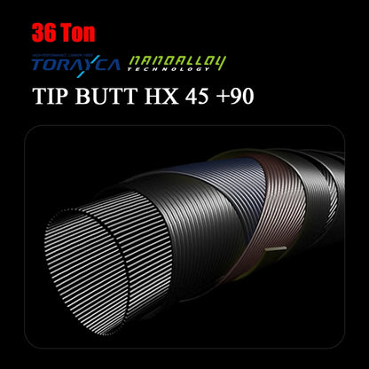 HookUpCo. Solid Tip Bass Rod for Fast Fishing - HookUpCo.