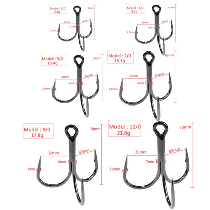 HookUpCo. Strong Carbon Steel Treble Hooks 1#-10/0# - HookUpCo.