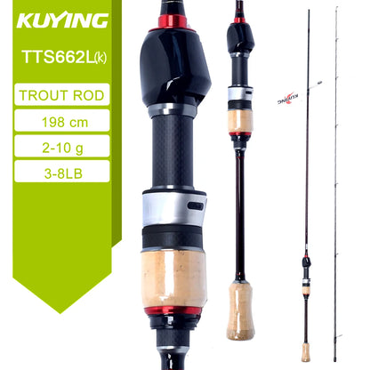 HookUpCo. Carbon Fishing Rod for Rivers and Streams - HookUpCo.