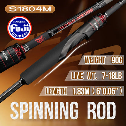 HookUpCo. Heavy Power Travel Fishing Rod 1.83M - HookUpCo.