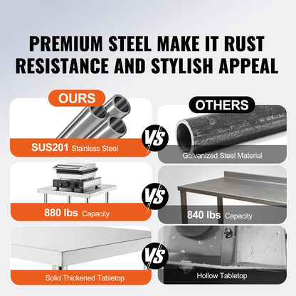 HookUpCo. Heavy Duty Prep Table