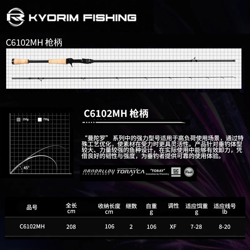 HookUpCo. Kyorim Carbon BASS Rod 2 Sections - HookUpCo.