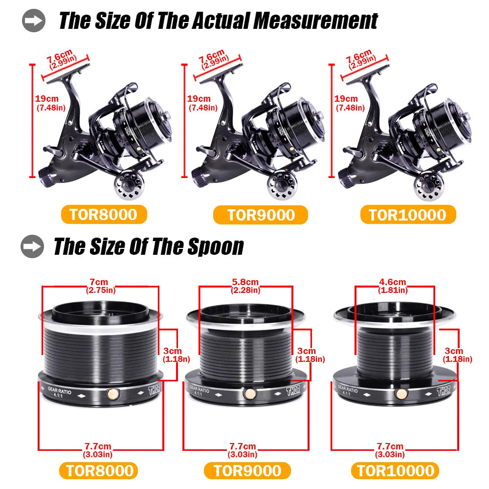 Comparison chart showing sizes of TOR8000, TOR9000, TOR10000 fishing reels and spools.