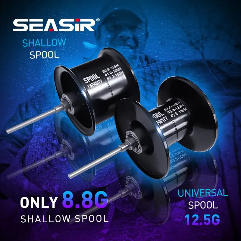 HookUpCo. Cast-X Baitcasting Reel with Double Spool