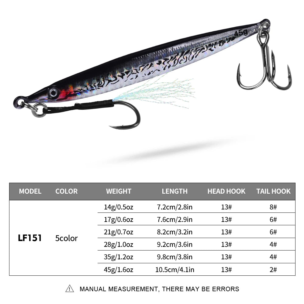 HookUpCo. 5pcs Durable 3D Printed Fishing Lures - HookUpCo.