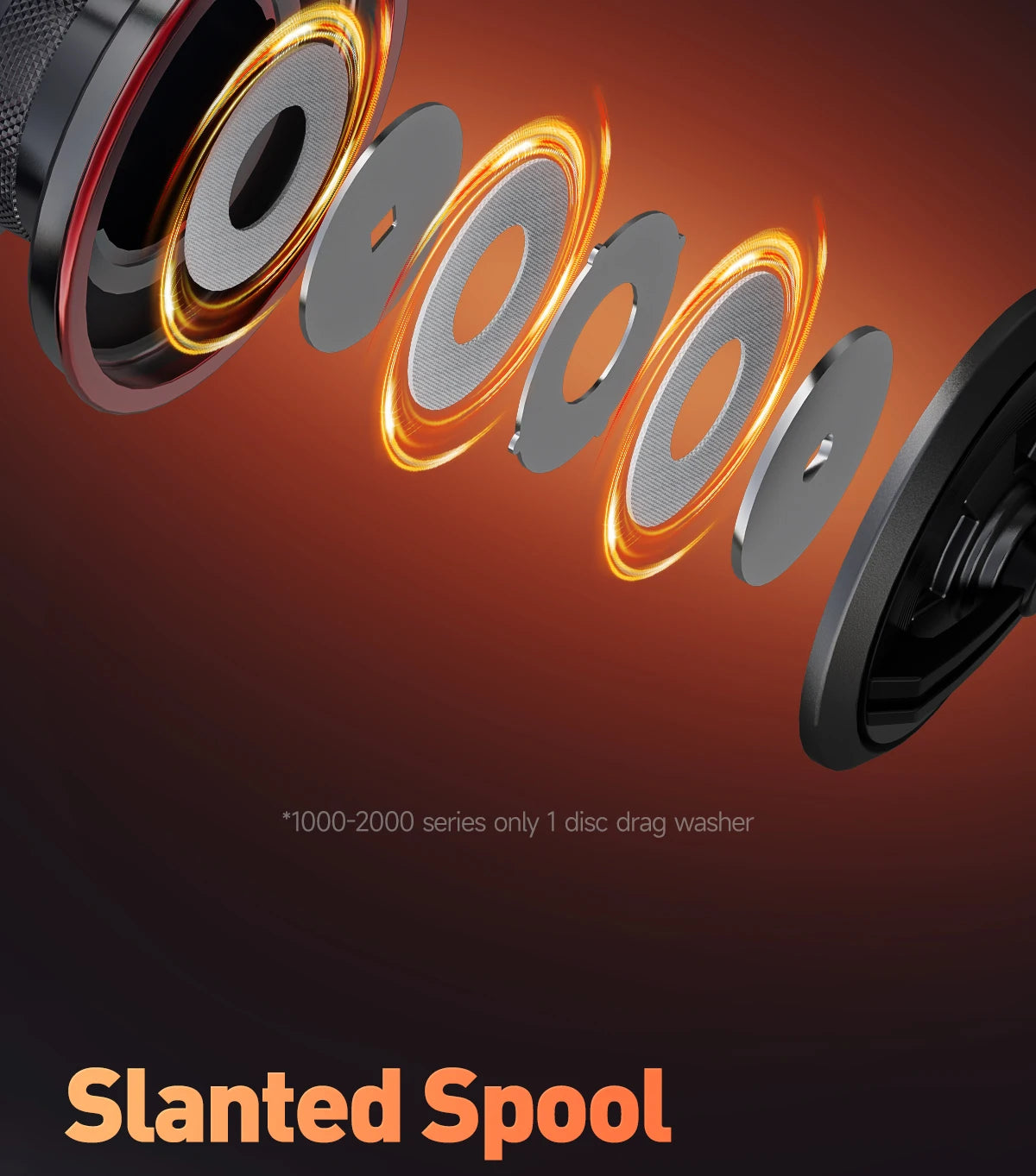 Exploded view of fishing reel slanted spool and disc drag washers on orange background