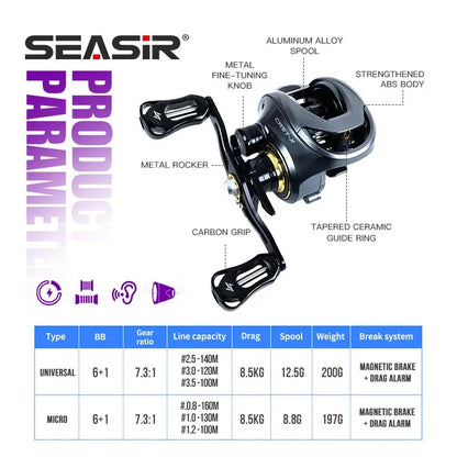 HookUpCo. Cast-X Baitcasting Reel, 7.3:1 Gear Ratio - HookUpCo.