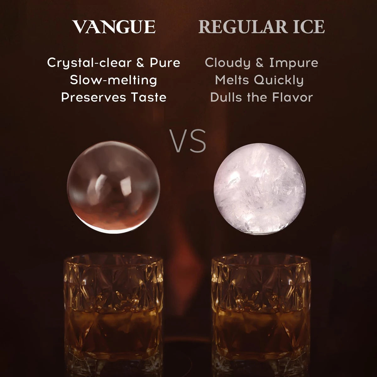 HookUpCo. Crystal Clear Ice Sphere Maker Set