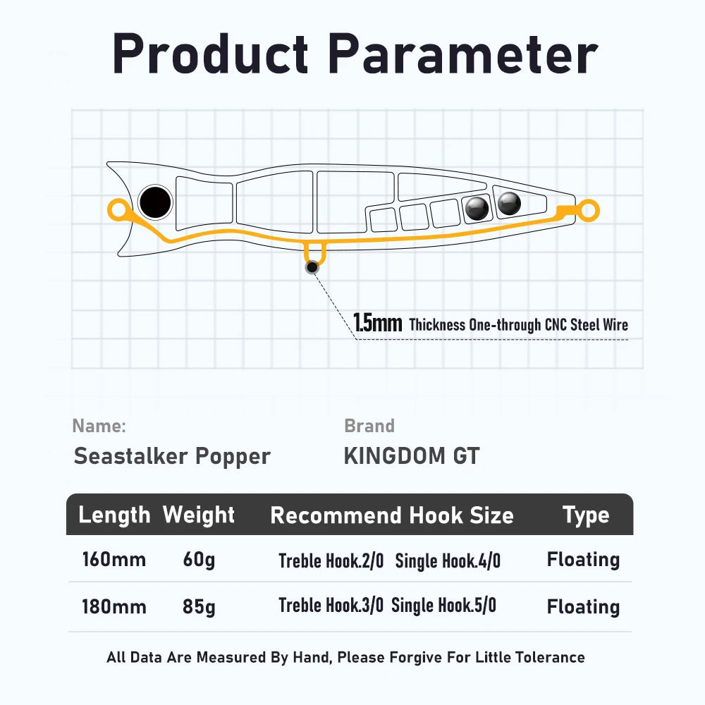 HookUpCo. Topwater Popper Lure for Saltwater Fishing - HookUpCo.