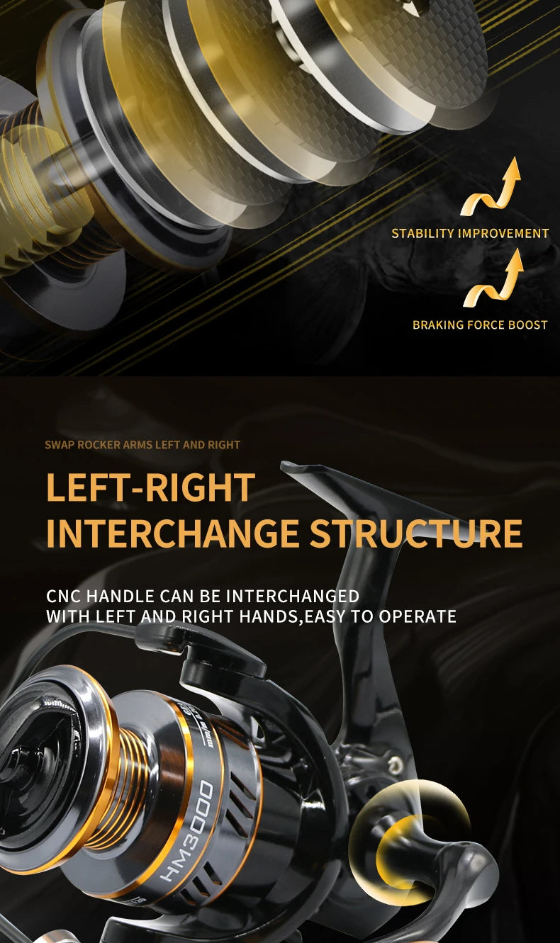 HookUpCo. Premium High-Speed Fishing Reel - HookUpCo.