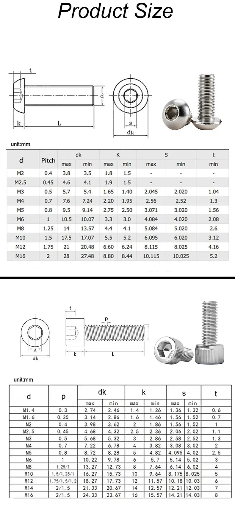 Stainless Steel Hex Socket Screws