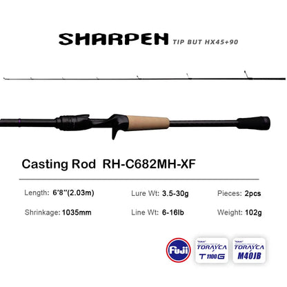 HookUpCo. PureLure Spinning Rod for Bass Fishing - HookUpCo.