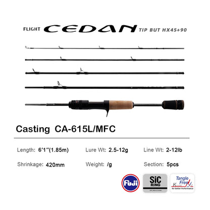 HookUpCo. Solid Tip Bass Rod for Fast Fishing - HookUpCo.