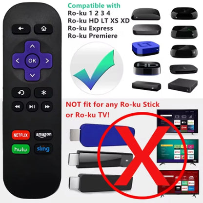 Roku Remote Control for Express and Premiere Models