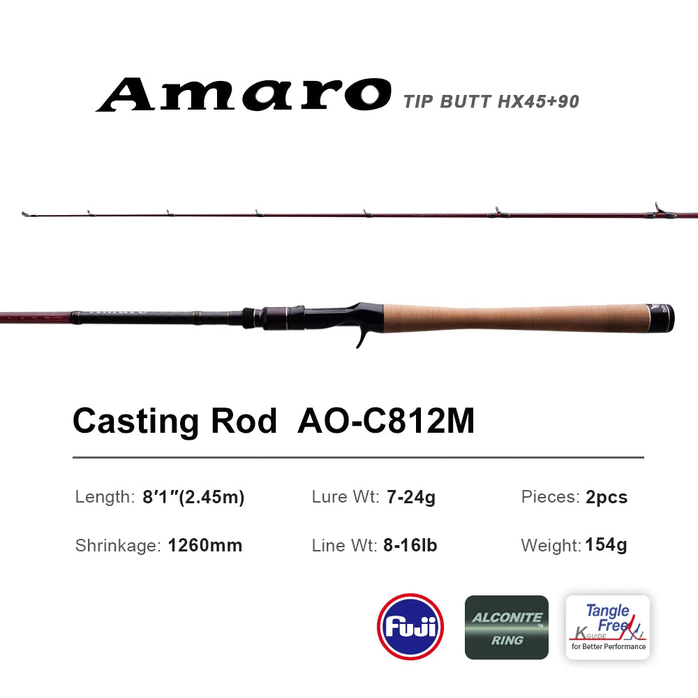 HookUpCo. High Carbon Spinning Rod for Bass - HookUpCo.