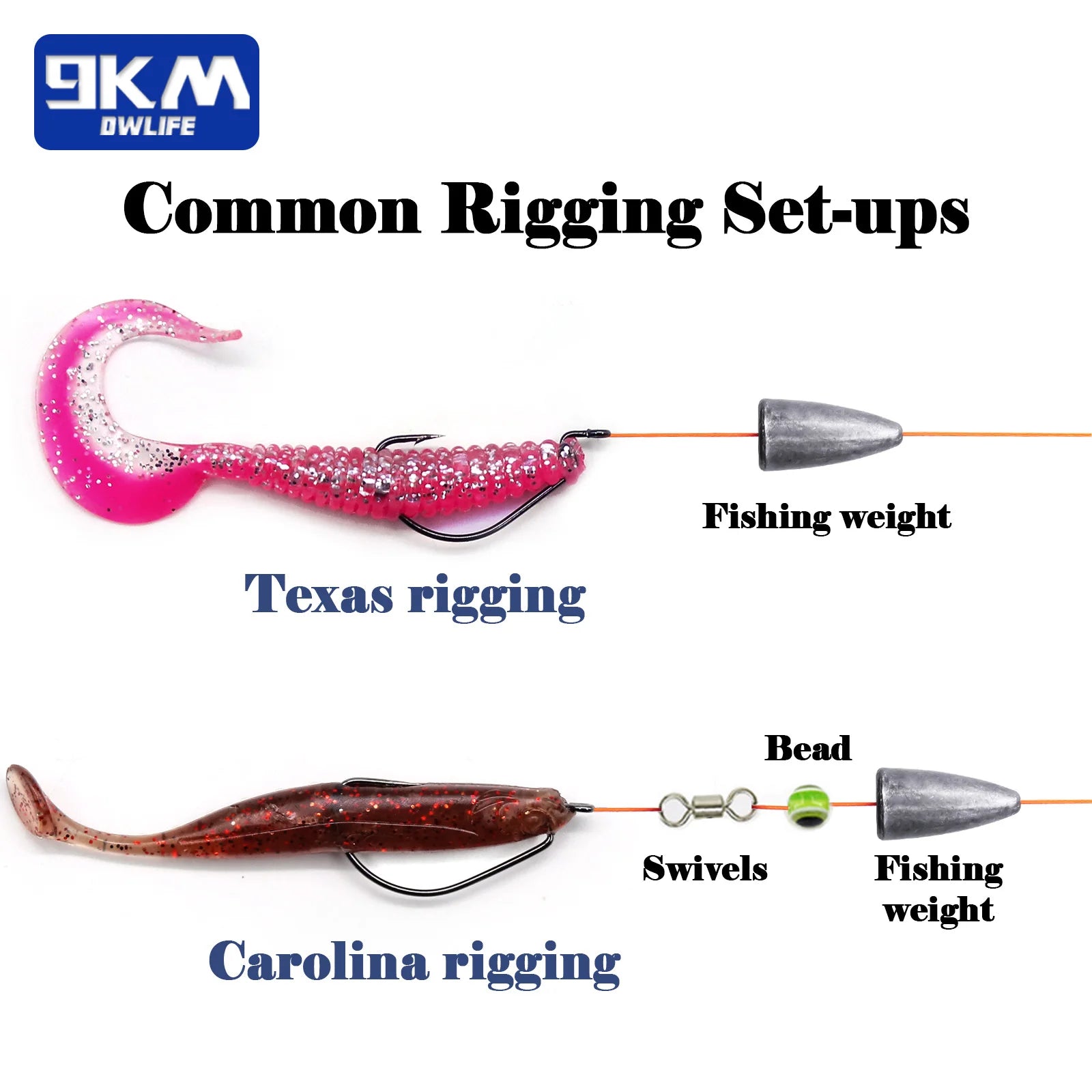 HookUpCo. Wide Gap Worm Fishing Hooks Set - HookUpCo.