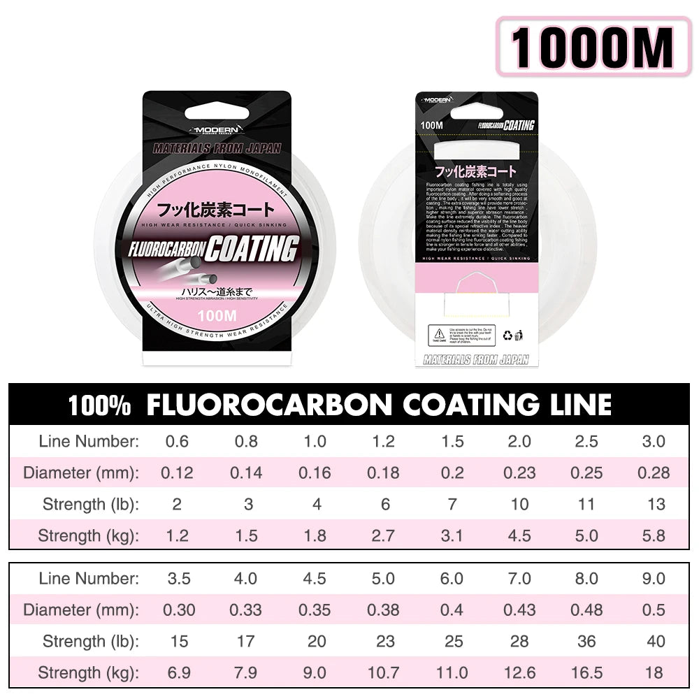 ZUKIBO Japan Fluorocarbon Coating Fishing Line - High Strength