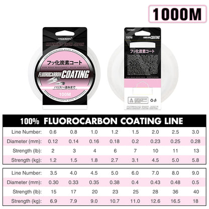ZUKIBO Japan Fluorocarbon Coating Fishing Line - High Strength