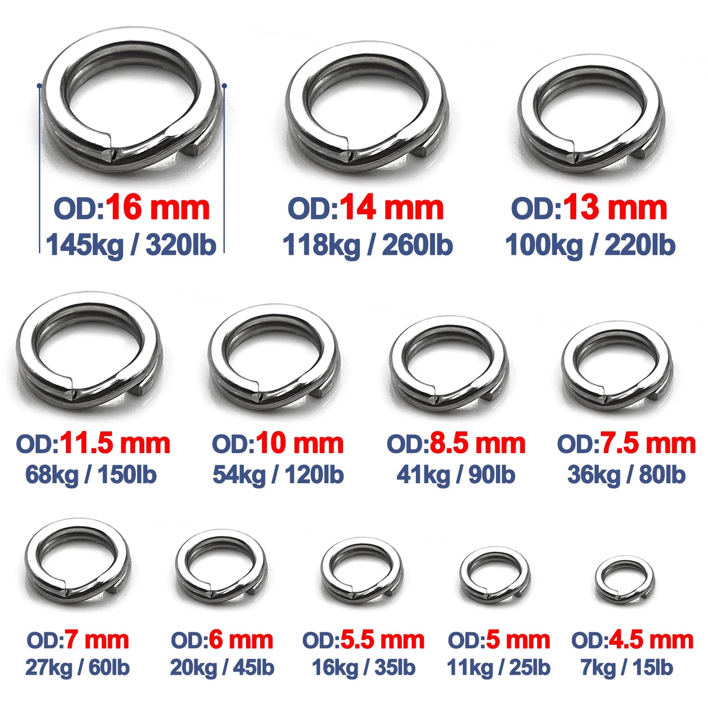 HookUpCo. Stainless Steel Split Rings for Fishing - HookUpCo.