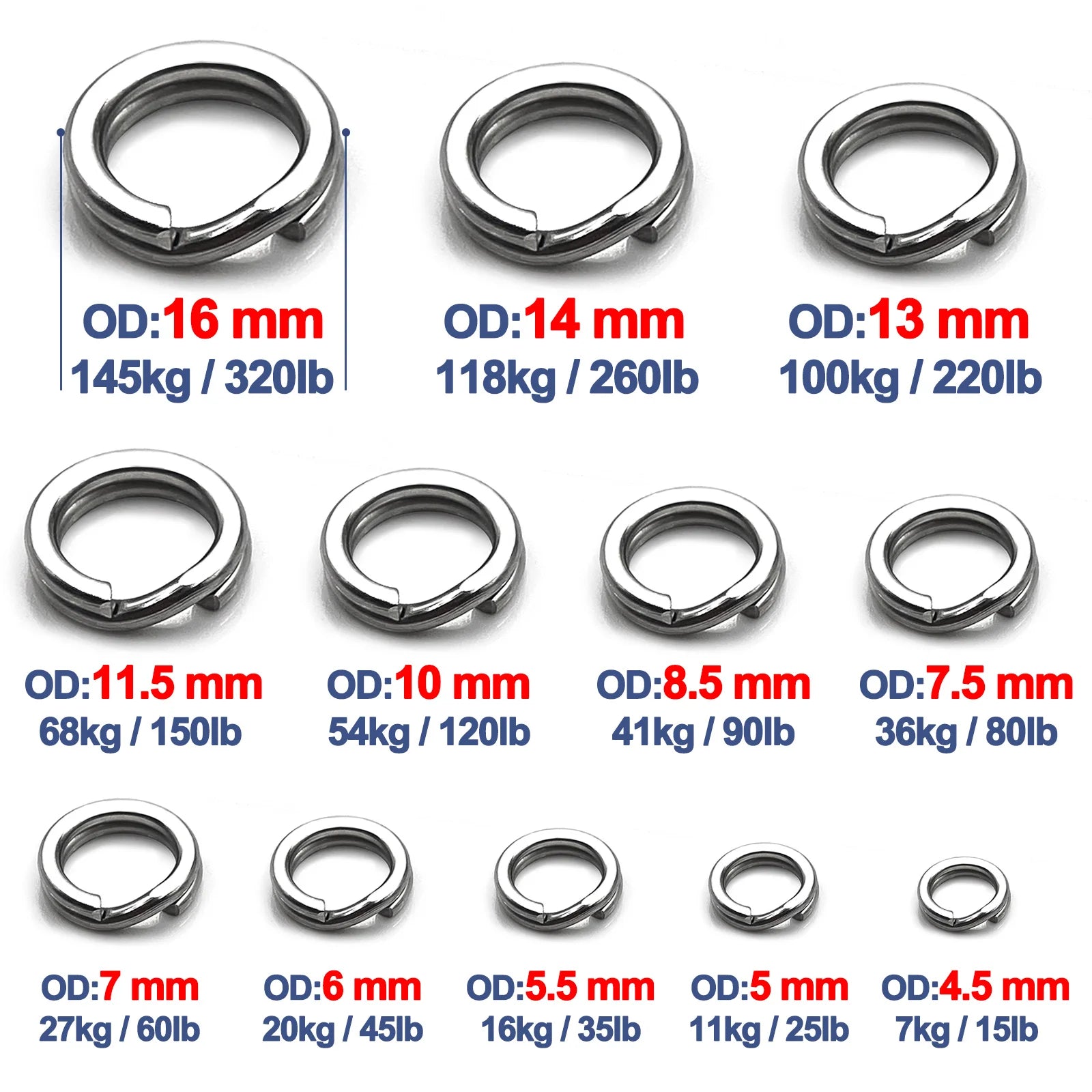 HookUpCo. Stainless Steel Split Rings for Fishing - HookUpCo.