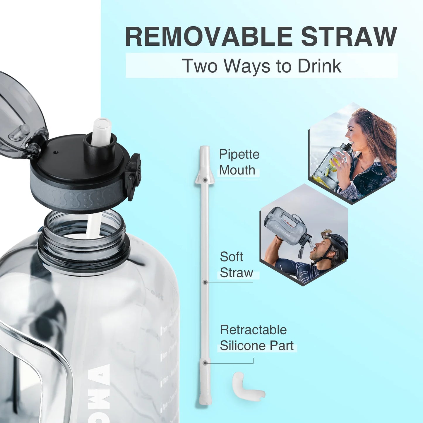 3L Motivational Water Bottle with Straw, BPA-Free, Leak Proof