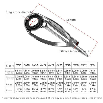 Anti-Tangle Fishing Rod Tip Guide Rings Set