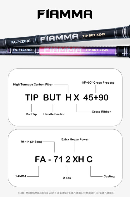 PURELURE FIAMMA Cork Handle Spinning Rod Casting Combo High Carbon Universal Long Throwing Fishing Rod FUJI Ring Fast