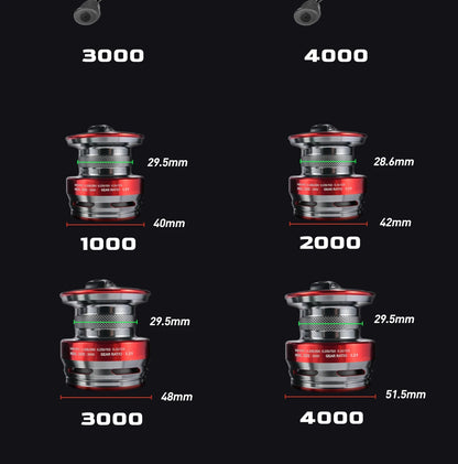 Fishing reel spool size comparison chart showing 1000, 2000, 3000, and 4000 models with measurements.