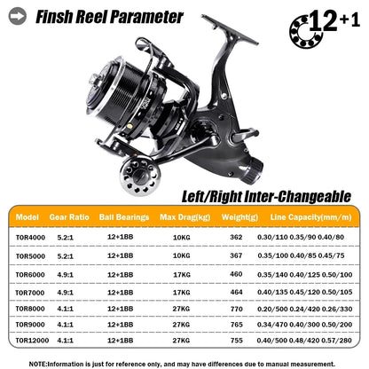 Black fishing reel with 12+1 ball bearings, left/right interchangeable handle, gear ratio chart.