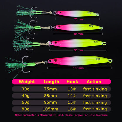 HookUpCo. Luminous Jigging Lure - HookUpCo.