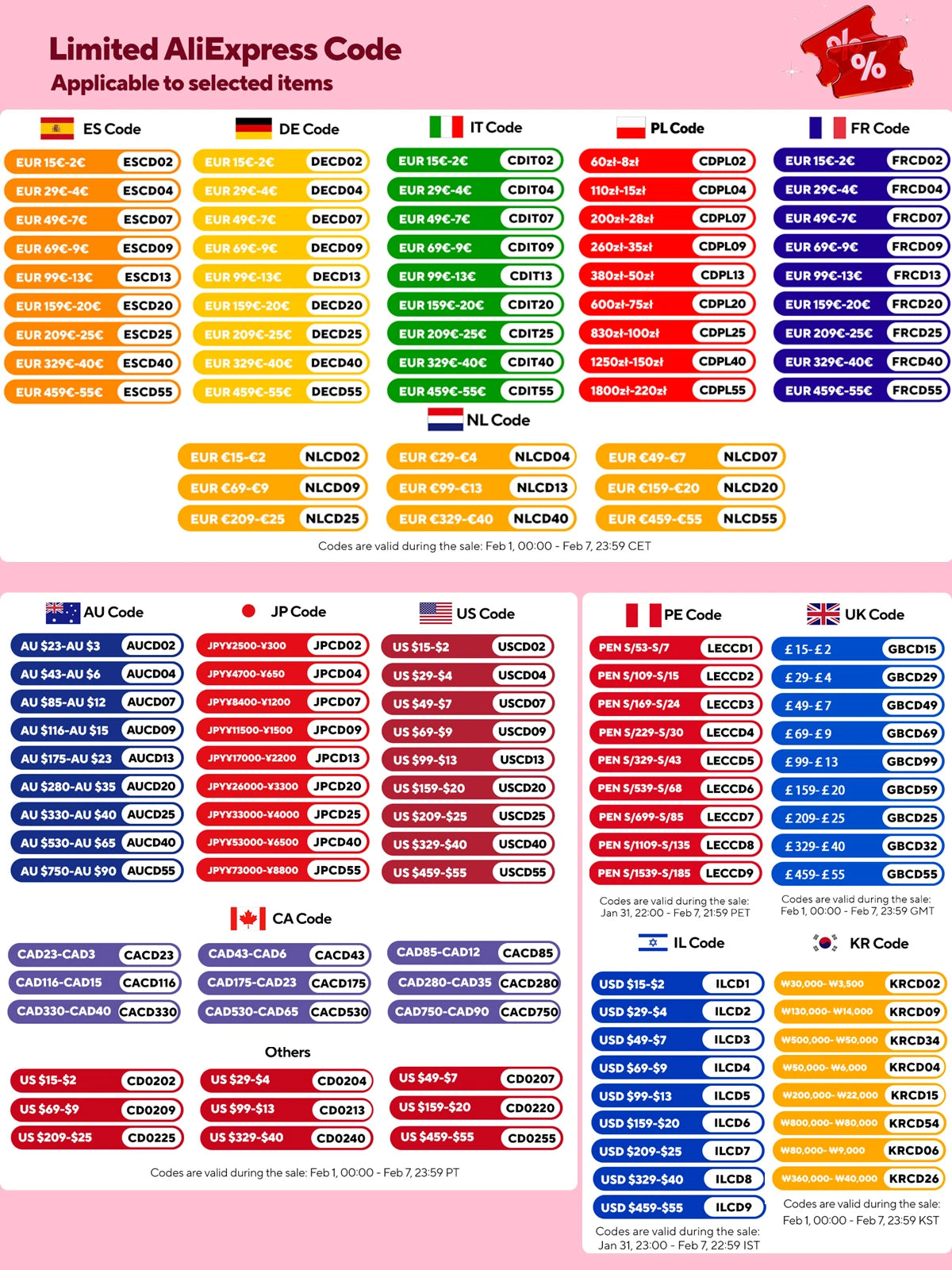 Lightweight Spinning Fishing Rod for Trout Anglers