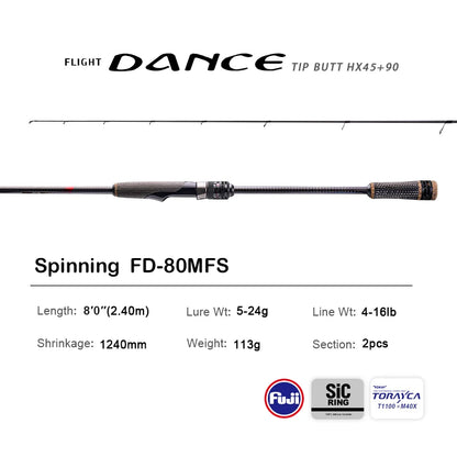 HookUpCo. High Carbon 10FT Spinning Rod