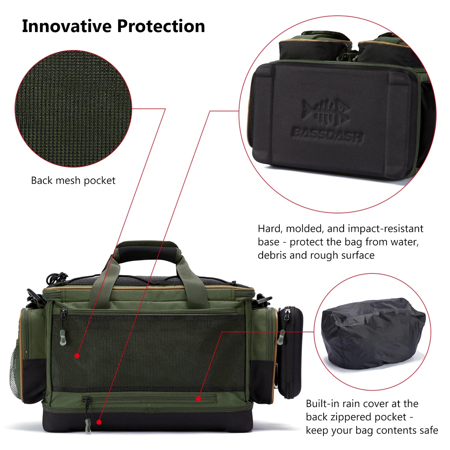 HookUpCo. Water-Resistant Fishing Tackle Bag - HookUpCo.