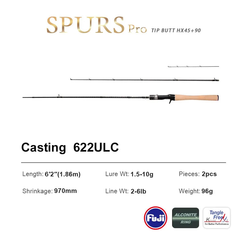 HookUpCo. Pro Light Carbon Fishing Rod 1.86m - HookUpCo.