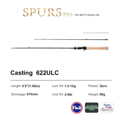 HookUpCo. Pro Light Carbon Fishing Rod 1.86m - HookUpCo.