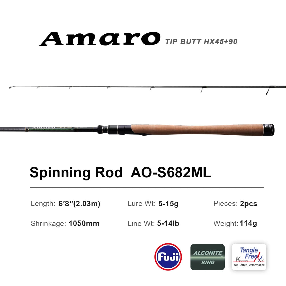 HookUpCo. High Carbon Spinning Rod for Bass - HookUpCo.
