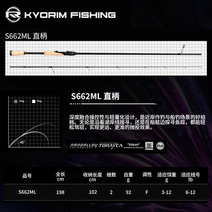HookUpCo. Kyorim Carbon BASS Rod 2 Sections - HookUpCo.