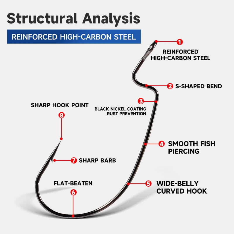 HookUpCo. High Carbon Steel Bass Fishing Hooks - HookUpCo.