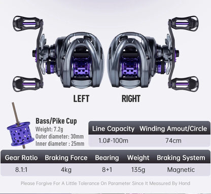 Left and right handed baitcasting fishing reels with specs, magnetic braking system, 8.1:1 gear ratio.